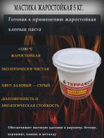 Мастика жаростойкая Терракот 5 кг.